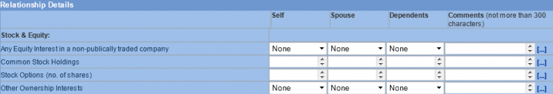 SFI Relationship Details